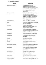 Summaries, Notes 'Organismu vairošanās', 1.