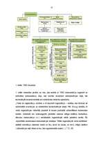 Research Papers 'Sabiedrisko attiecību veidošanas specifika Valsts meža dienestā', 18.