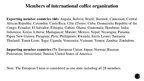 Presentations 'International Coffee Organization and Agreement', 2.