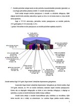 Research Papers 'Sociālā darbinieka profesijas prestižs Rīgā', 7.