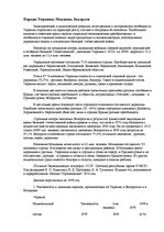 Research Papers 'Hаpоды Укpаины, Молдовы, Белаpyси', 1.