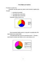 Research Papers 'Krāsu ietekme un nozīme', 4.