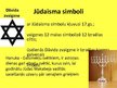 Presentations 'Jūdaisms', 12.