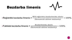 Presentations 'Bezdarba problēmas Latvijā', 4.