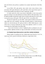 Research Papers 'Euro Latvijā: ieguvumu un zaudējumu analīze', 12.
