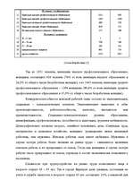 Research Papers 'Рынок труда', 25.