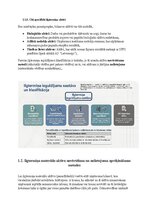 Summaries, Notes 'Ilgtermiņa ieguldījumu uzskaite, kontrole un to izmantošanas analīze uzņēmumā “A', 10.