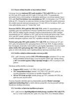 Summaries, Notes 'Ilgtermiņa ieguldījumu uzskaite, kontrole un to izmantošanas analīze uzņēmumā “A', 23.