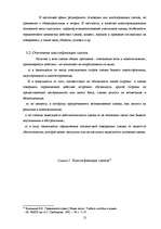 Research Papers 'Сделки в гражданском праве', 11.