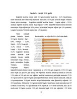 Summaries, Notes 'Bezdarbs Latvijā no 2007. līdz 2011.gadam un tā pārvarēšanas iespējas', 10.
