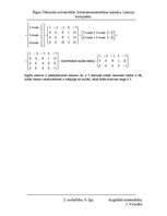Summaries, Notes 'Lineāras darbības ar matricām. Matricas reizināšana. Inversā matrica. Matricu vi', 9.