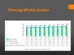 Presentations 'Dobeles novada attīstības izaicinājumi un risinājumi', 4.