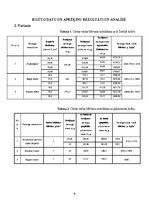 Summaries, Notes 'Laboratorijas darbs "Cietas vielas blīvums un porainība"', 6.