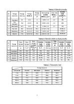 Summaries, Notes 'Laboratorijas darbs "Cietas vielas blīvums un porainība"', 7.