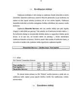 Research Papers 'Uzņēmuma “Estrella” finansiālā stāvokļa izvērtēšana', 19.