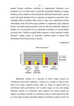 Research Papers 'Personāla vadīšanas process, pārtikas tirdzniecība', 42.