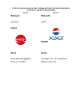 Research Papers '"Pepsi" un "Coca-Cola" zīmolu salīdzinājums', 1.