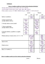 Summaries, Notes 'Vadības grāmatvedība', 2.