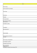 Summaries, Notes 'P. Faber, S. Montero-Martínez - Terminology - glossary', 1.