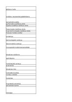 Summaries, Notes 'P. Faber, S. Montero-Martínez - Terminology - glossary', 18.