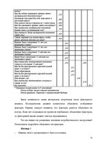E-book 'Факторный анализ потребительского настроения в экономической социологии', 48.