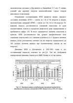 E-book 'Факторный анализ потребительского настроения в экономической социологии', 70.