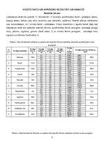 Summaries, Notes 'Materiāla blīvums un makro struktūra', 6.