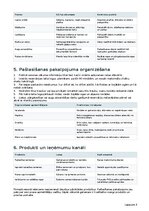 Business Plans 'Zemeņu audzēšana ar pašlasīšanas pakalpojumu Latvijā', 3.