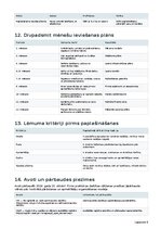 Business Plans 'Zemeņu audzēšana ar pašlasīšanas pakalpojumu Latvijā', 6.
