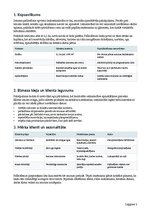 Business Plans 'Zemeņu audzēšana ar pašlasīšanas pakalpojumu Latvijā', 9.
