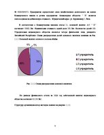 Term Papers 'Учет наличных денежных средств на а/о "Х"', 8.
