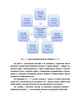 Term Papers 'Учет наличных денежных средств на а/о "Х"', 10.