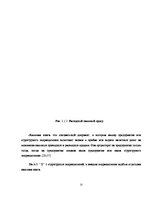 Term Papers 'Учет наличных денежных средств на а/о "Х"', 23.
