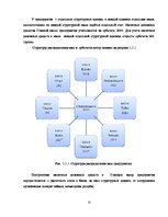 Term Papers 'Учет наличных денежных средств на а/о "Х"', 33.
