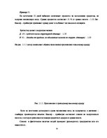 Term Papers 'Учет наличных денежных средств на а/о "Х"', 38.