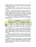 Research Papers 'Trīs Latvijas banku salīdzinājums', 12.
