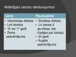 Presentations 'R.Blaumaņa noveļu “Salna pavasarī” un “Raudupiete” salīdzinājums', 18.