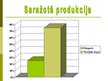 Presentations 'Pārtikas rūpniecība Latvijā', 3.