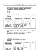 Practice Reports 'Prakse sākumskola 1.-3.kl.', 14.