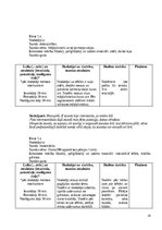 Practice Reports 'Prakse sākumskola 1.-3.kl.', 20.