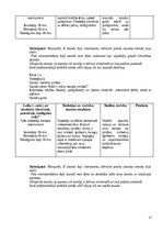 Practice Reports 'Prakse sākumskola 1.-3.kl.', 27.