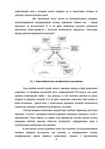 Research Papers 'Влияние информационных технологий на эффективность управления предприятием', 10.