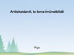 Presentations 'Antioksidanti, to loma imūnatbildē', 1.