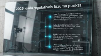 Presentations 'Logi un stiklojums kā energoefektīvas projektēšanas epicentrs', 2.