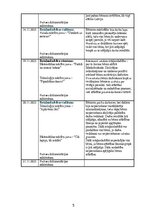 Practice Reports 'Skolotāja prakse pirmsskolā', 5.