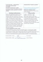 Practice Reports 'Skolotāja prakse pirmsskolā', 21.