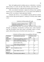 Term Papers 'Personāla motivācijas sistēmas analīze un pilnveidošana VSIA "Latvijas Koncerti"', 46.