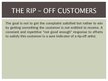 Presentations 'Types of Complaining Customers', 12.