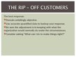 Presentations 'Types of Complaining Customers', 13.