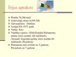 Presentations 'Latvijas un Īrijas budžeta salīdzināšana', 6.